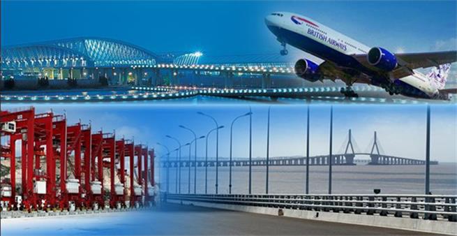 中國港口查詢_中國港口代碼