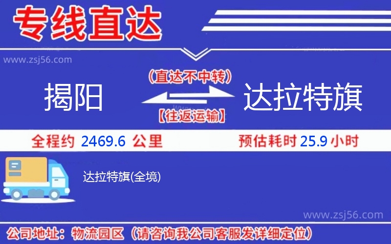 揭陽(yáng)到達(dá)拉特旗物流公司 揭陽(yáng)到達(dá)拉特旗物流公司