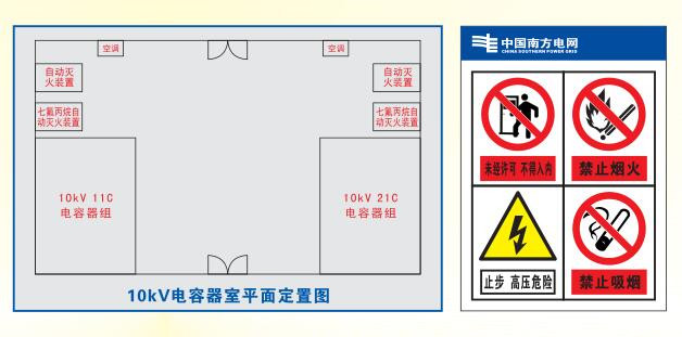 電網(wǎng)標示牌
